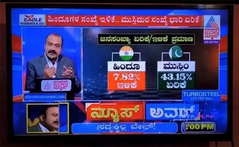 FIR against Asianet Suvarna News, anchor on charges of spreading communal hatred